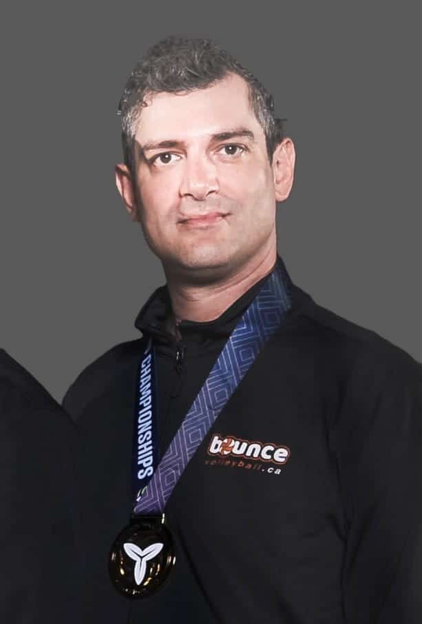 Chris Spyridis